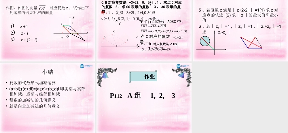 高中数学 28 复数的运算课件 理 新人教A版选修2-2 课件