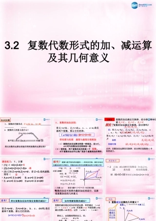 高中数学 28 复数的运算课件 理 新人教A版选修2-2 课件
