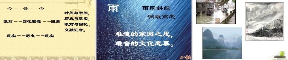 高一语文精品 (中国现代散文选读)(听听那冷雨)精品课件 粤教版选修 课件