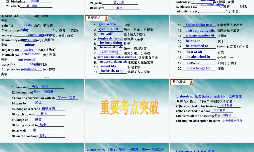 高考英语第一轮复习 Unit12 Culture shock课件 北师大版必修4 课件