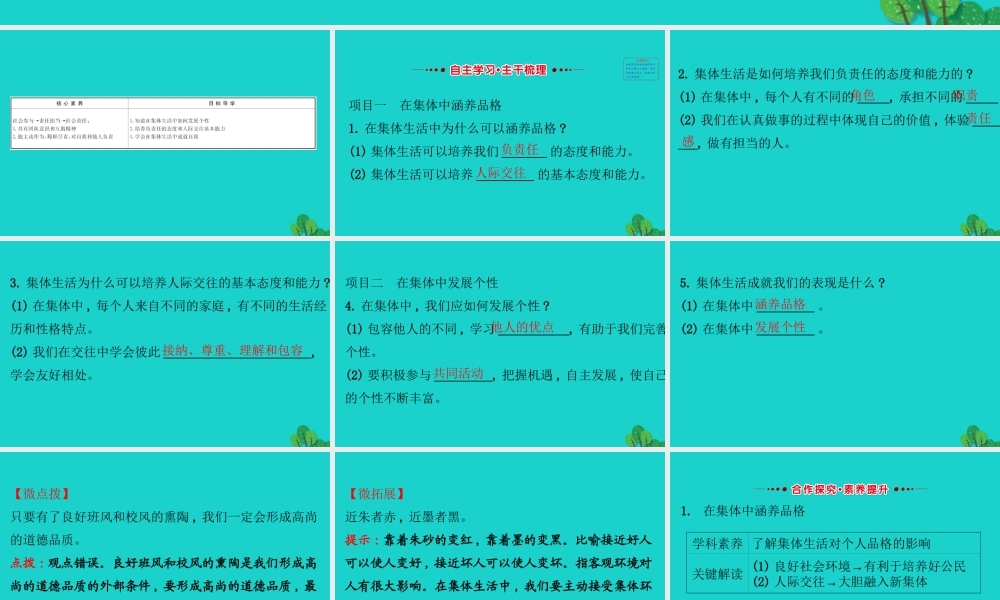 版七年级道德与法治下册 第三单元 在集体中成长 第六课 我和我们 第2框集体生活成就我习题课件 新人教版 课件