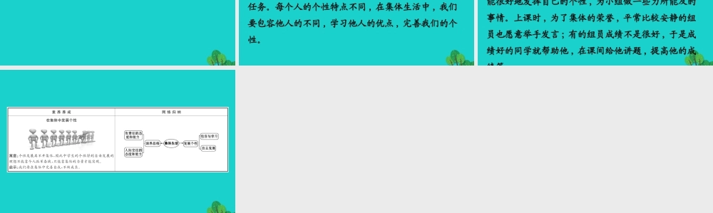 版七年级道德与法治下册 第三单元 在集体中成长 第六课 我和我们 第2框集体生活成就我习题课件 新人教版 课件
