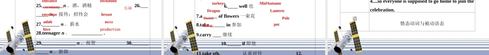 高中英语 Unit 3　Celebration 单元知识整合课件 北师大版必修1 课件