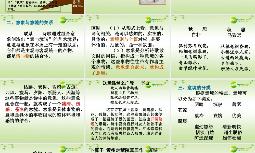 高三语文第一轮复习 古代诗歌鉴赏06意境教学课件