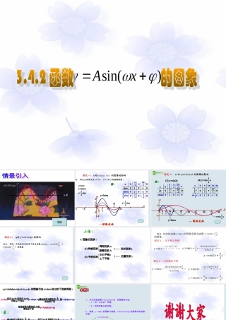 高一数学 函数y=Asin(ωx φ)的图象课件 湘教版必修2 课件