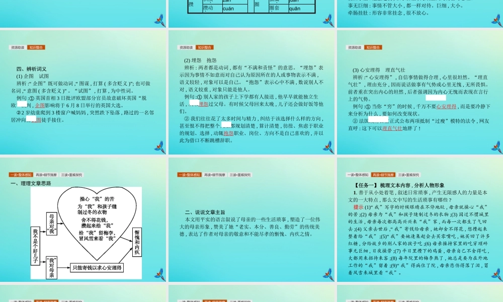 高考语文第1单元至爱亲情2我不是个好儿子知识整合重难探究课件鲁人版必修3 课件