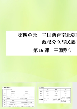 秋七年级历史上册 课时知识梳理 第4单元 三国两晋南北朝时期 政权分立与民族交融 第16课 三国鼎立课件 新人教版 课件