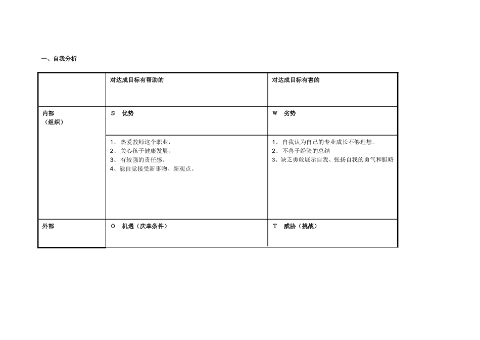 高贵山：个人自我诊断SWOT分析表[1]_第1页