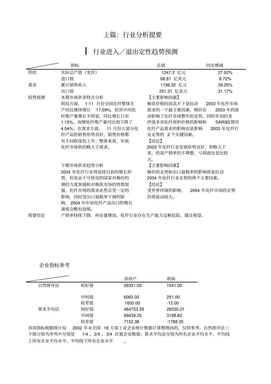 化纤行业分析研究报告_第3页