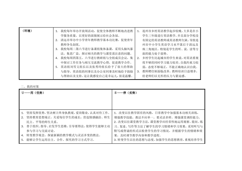 (张文静)任务表单：个人自我诊断SWOT分析表_第2页