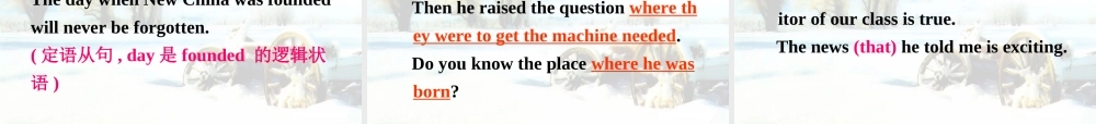 高三英语高考详谈同位语从句及练习课件人教版 课件