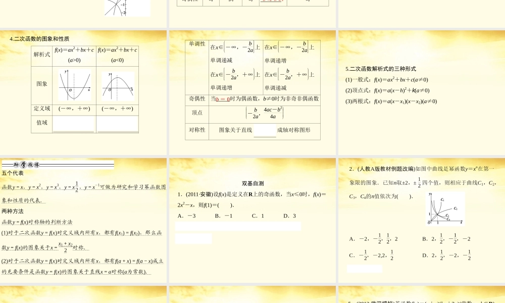 高考数学一轮复习 第二篇 函数与基本初等函数Ⅰ第6讲 幂函数与二次函数课件 理 课件