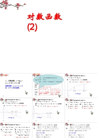 辽宁省沈阳市二十一中高一数学(对数函数)课件2 课件