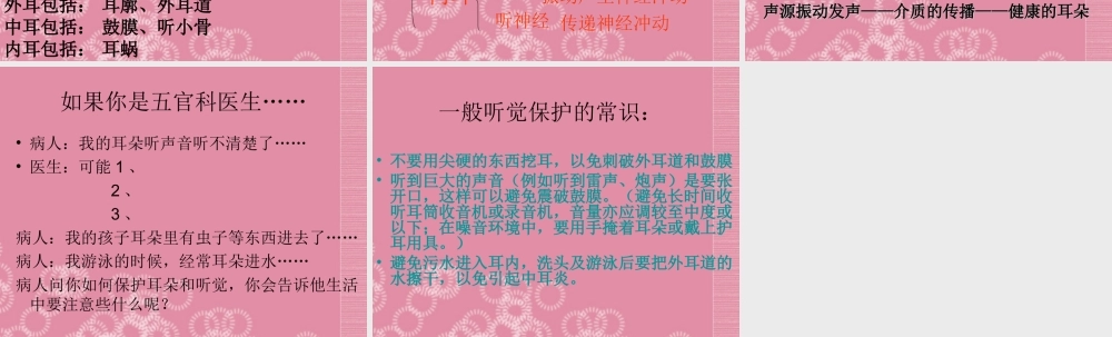 浙江省宁波市七年级科学 第1节 初识声音课件