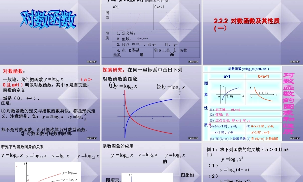 高一数学对数与对数函数课件