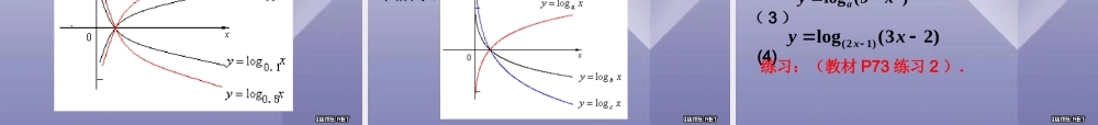 高一数学对数与对数函数课件