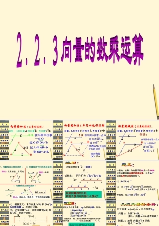 高中数学 2.2.3 向量数乘运算课件 新人教A版必修4 课件