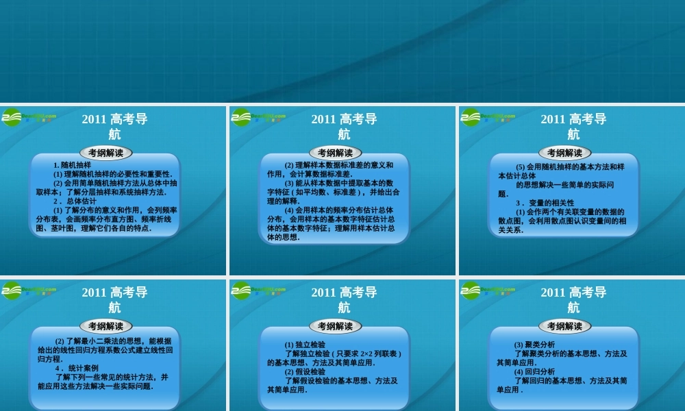 高考数学 13章1课时随机抽样课件 新人教A版 课件