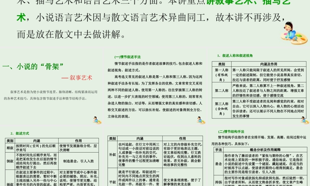 高三语文二轮复习专题三小说阅读第3讲课件