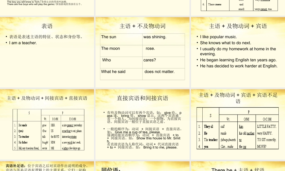 高三英语(高考英语语法：句子成分)课件