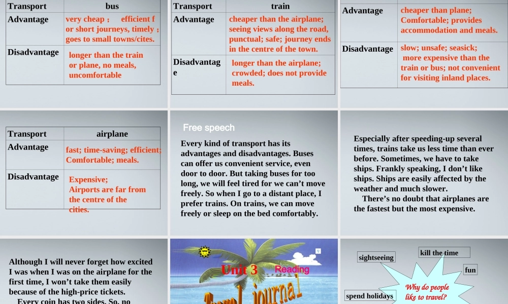 高中英语 warming & reading课件