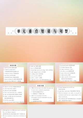 秋八年级英语上册 Unit 6 I m going to study computer science单元重点短语与句型习题课件 (新版)人教新目标版 课件