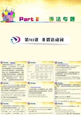 高中英语总复习 part2 第10讲 非谓语动词(要点透析)课件 牛津译林版 新课标 课件