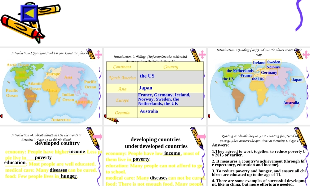 高中英语：Module2 Developing&Developed Countries-introduction,reading&vocabulary课件(外研版必修3) 课件