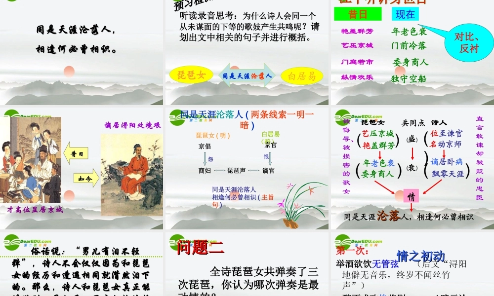 高中语文 第二单元之(琵琶行)课件 新人教版必修3 课件