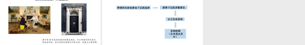 1-英国国王与君主立宪制