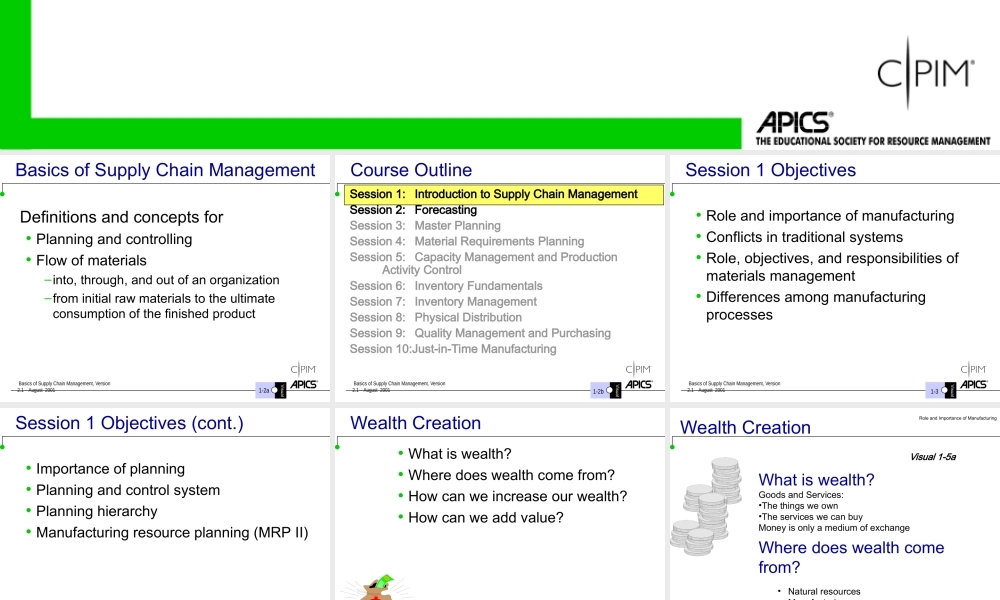 CPIM-Basics-of-Supply-Chain-Management-1