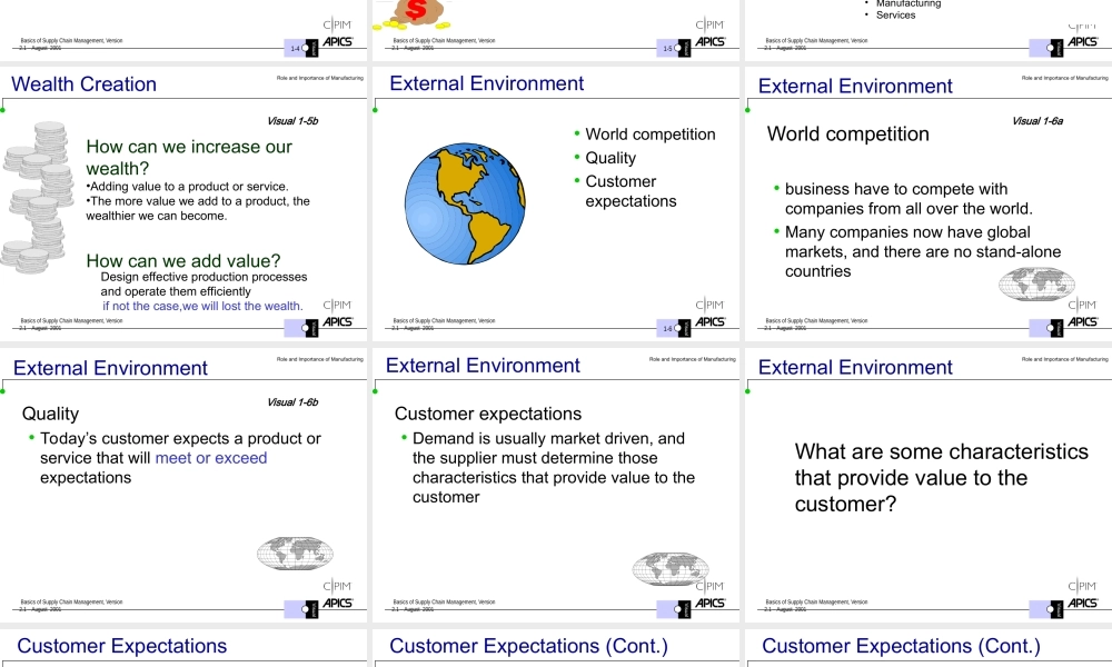 CPIM-Basics-of-Supply-Chain-Management-1