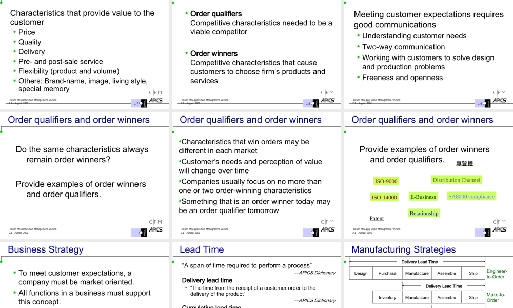 CPIM-Basics-of-Supply-Chain-Management-1