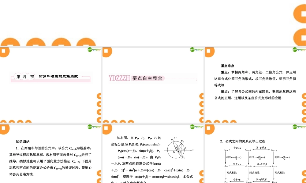 高考数学总复习 4-4 两角和与差的三角函数课件 新人教B版 课件