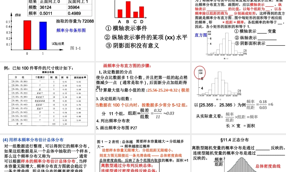 高三数学第十一章概率与统计知识点填空课件
