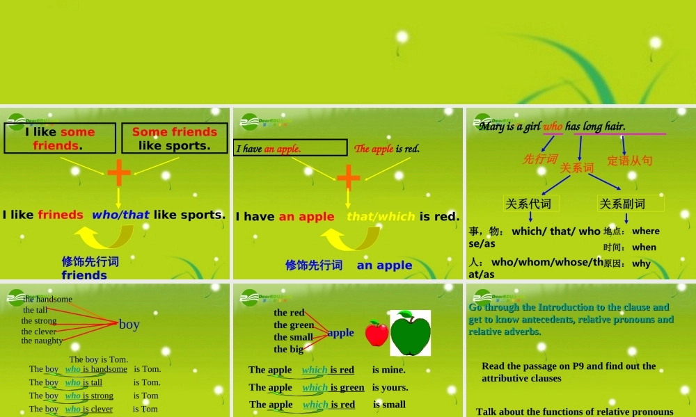 高中英语 定语从句之关系代词的学习课件 牛津版必修1高一 课件
