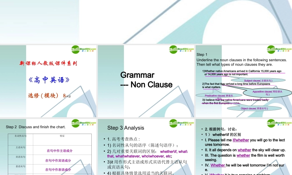 高中英语 12(Unit1 Grammar)课件(新人教选修Ⅷ)课件 新人教版选修8 课件