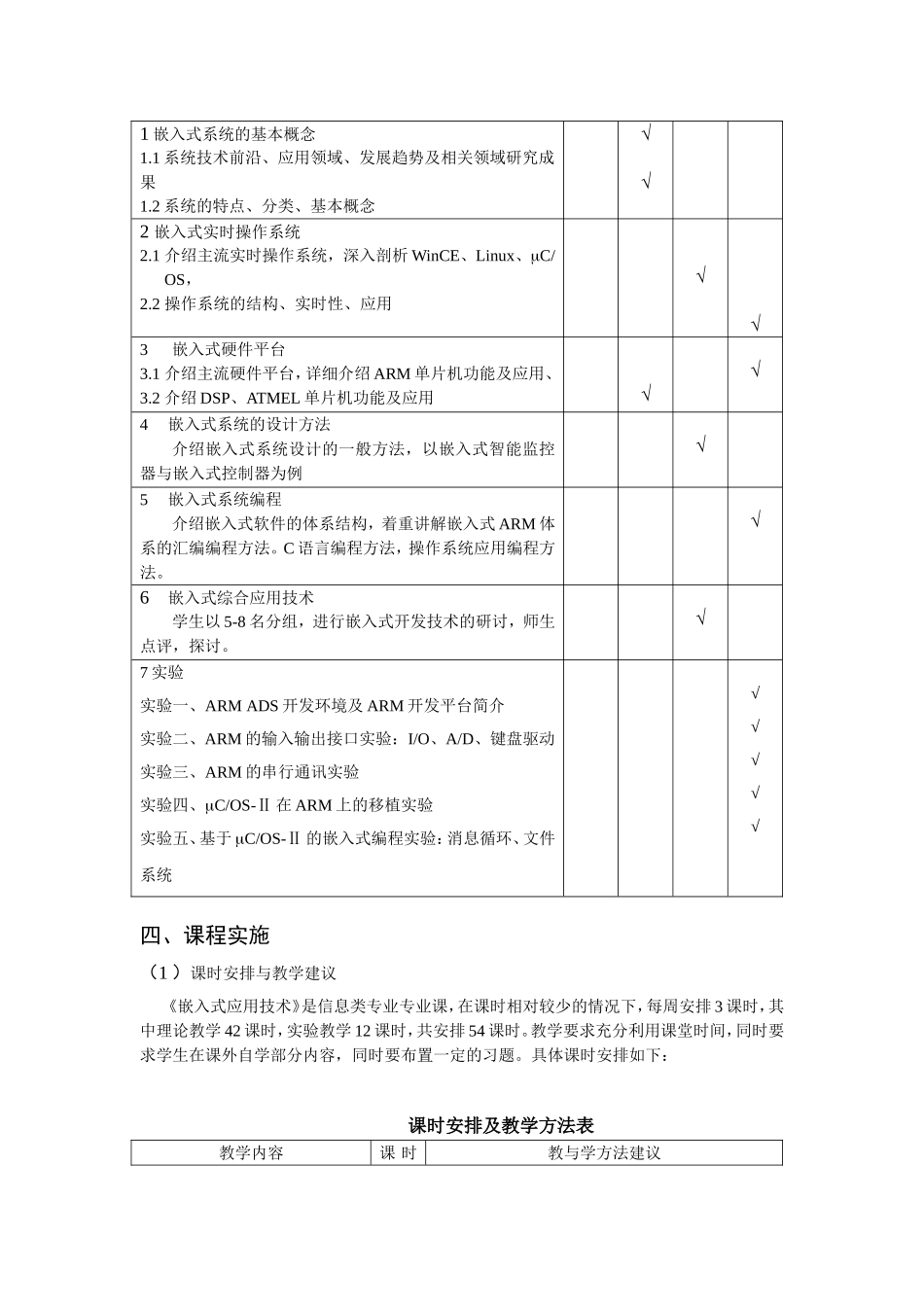 《嵌入式系统应用》教学大纲_第2页
