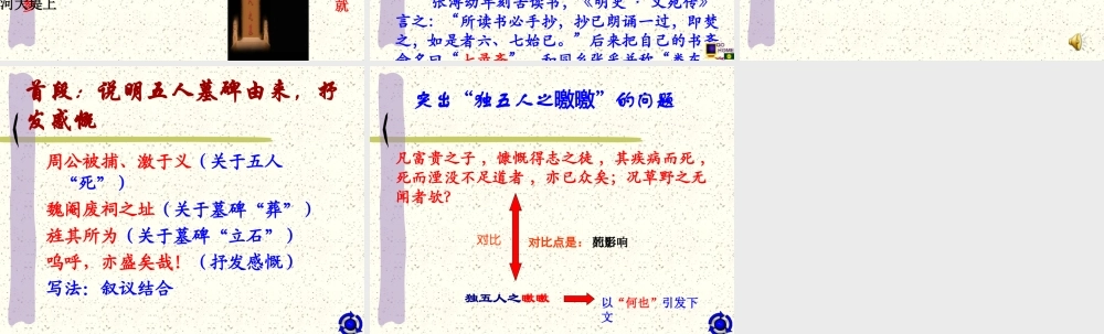 高二语文五人墓碑记课件一 高二语文五人墓碑记课件[整理两套] 高二语文五人墓碑记课件[整理两套]