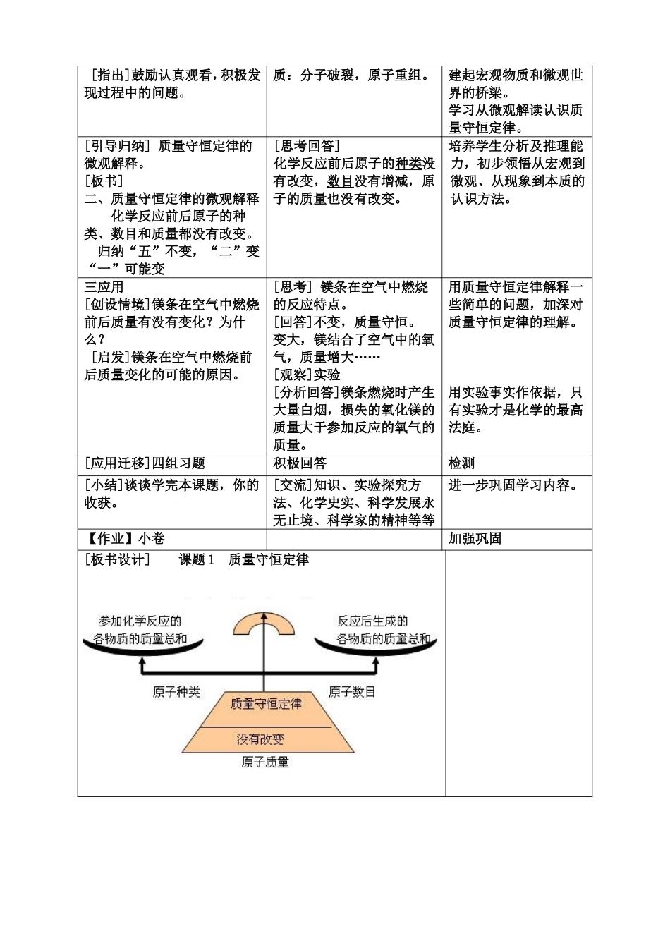 质量守恒定律教学设计(新)_第3页