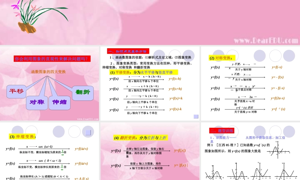 高三数学总复习函数的图象 人教版 试题