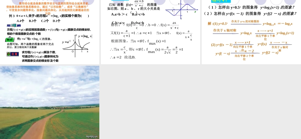 高三数学总复习函数的图象 人教版 试题