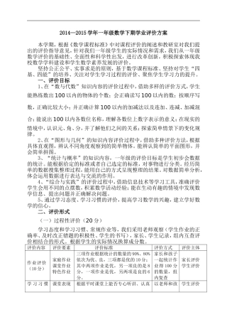 2014-2015一年级数学下期学业评价方案