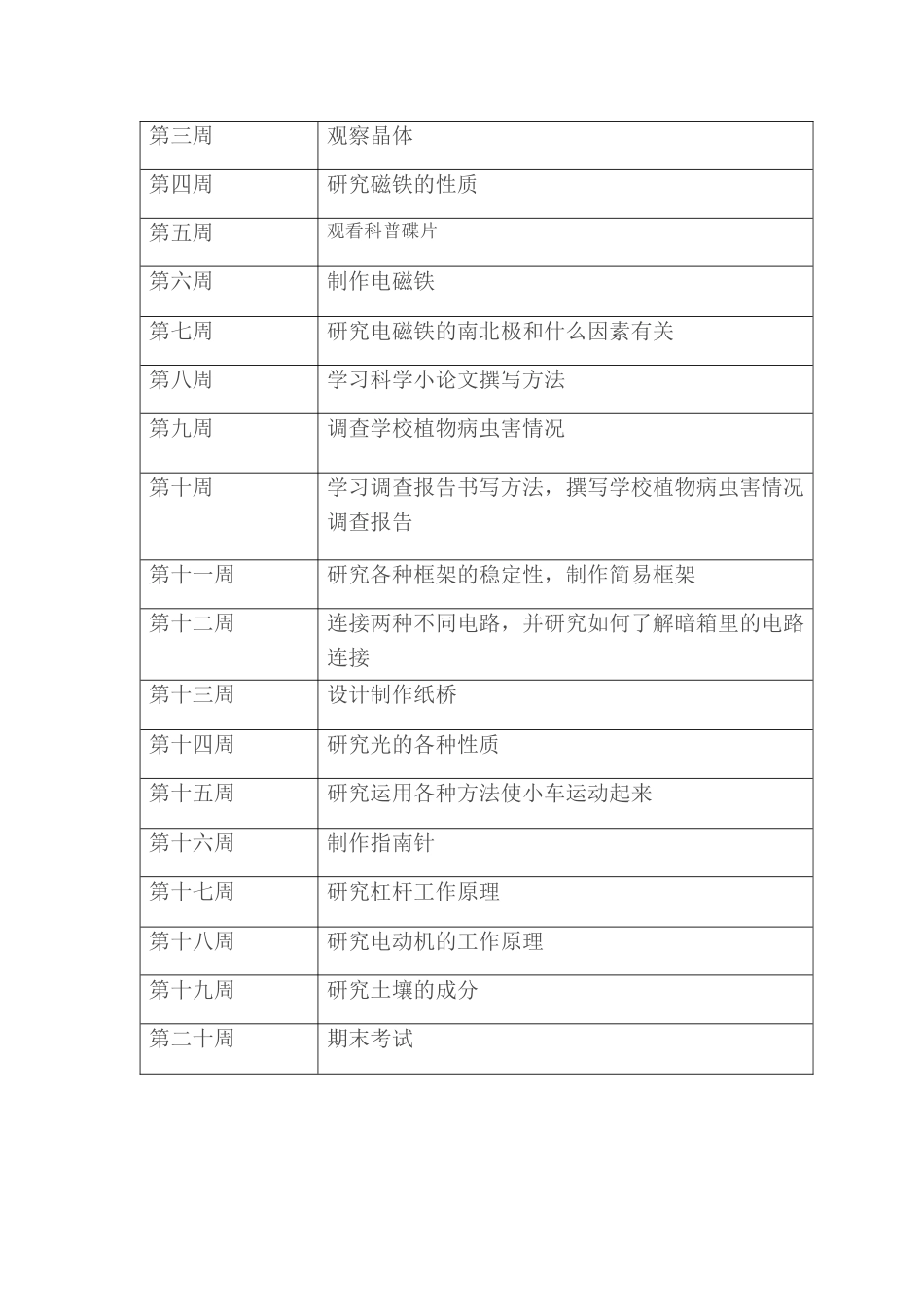 校本课程教学计划_第2页