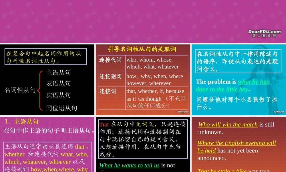 高中英语语法 名词性从句 新课标 课件