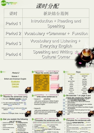 高中英语 Module1(British and American Englishcorner)grammar课件3 外研版必修5 课件