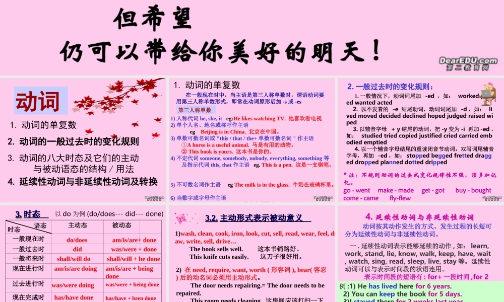 高二英语会考各专项复习课件 动词 课件