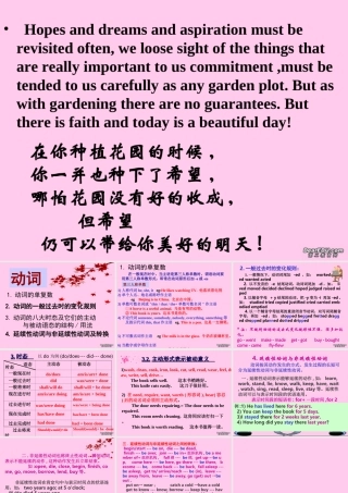 高二英语会考各专项复习课件 动词 课件