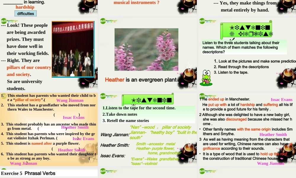 高二英语 模块6 Unit 16 Lesson 2 Name Stories课件-period 1 北师大版选修6 课件