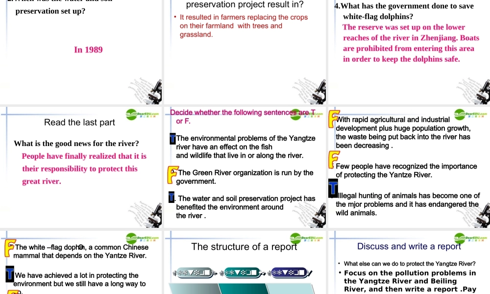 高中英语 Unit2 The Environment (Project)课件 牛津版必修5 课件